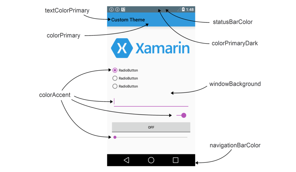 Xamarin.Forms Malzeme Tasarım Teması